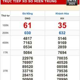 xổ số đà nẵng 24 tháng 6
