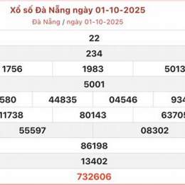 xổ số đà nẵng chiều hôm nay