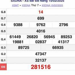 xổ số đà nẵng hôm nay thứ tư