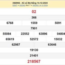 xổ số đà nẵng hôm