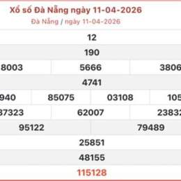 xổ số đà nẵng một tháng