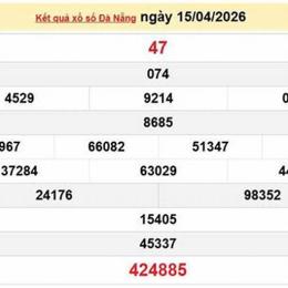 xổ số đà nẵng ngày 15