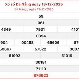 xổ số đà nẵng ngày 17 tháng 12 năm 2025