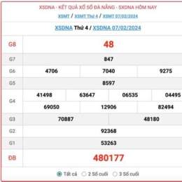 xổ số đà nẵng thứ tư hôm nay