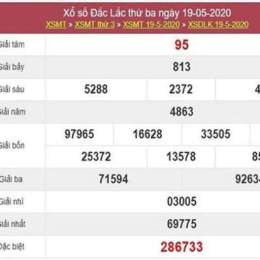 xổ số đắc lac