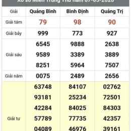 xổ số đài an giang bình thuận tuần rồi