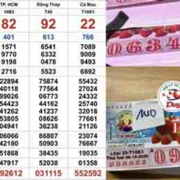 xổ số đài cà mau chiều nay