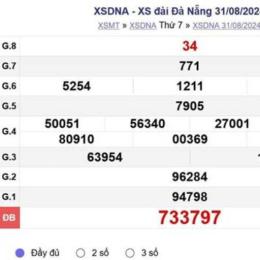 xổ số đài đà nẵng thứ bảy