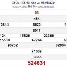 xổ số đài gia lai hàng tuần