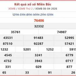 xổ số đài hà nội ngày thứ tư