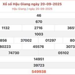 xổ số đài hậu giang ngày hôm qua