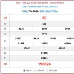 xổ số đài khánh hòa chủ nhật hàng tuần