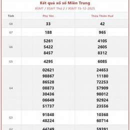 xổ số đài thứ hai hàng tuần