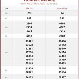 xổ số đài tuần rồi