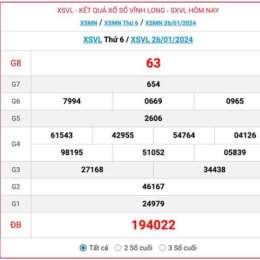xổ số đài vĩnh long tuần rồi ba đài