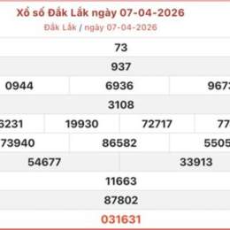 xổ số đắk lắk 14 tháng 04