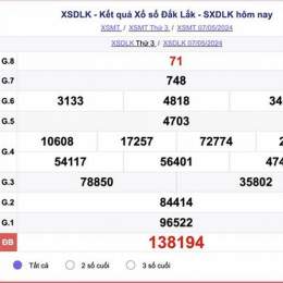 xổ số đắk lắk 14 tháng 7