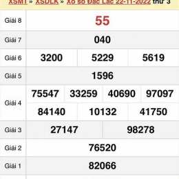 xổ số đắk lắk 15 tháng 9