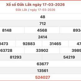 xổ số đắk lắk 17 tháng 3