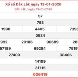 xổ số đắk lắk 20 tháng 1