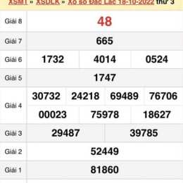 xổ số đắk lắk 25 tháng 8