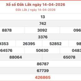 xổ số đắk lắk 28 tháng 04