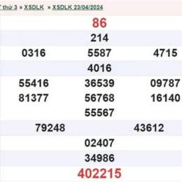 xổ số đắk lắk 30 tháng 6