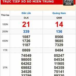 xổ số đắk lắk 31 tháng 03