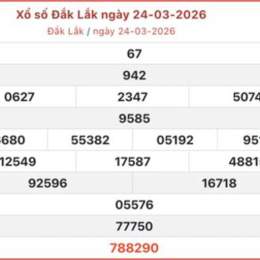 xổ số đắk lắk hàng