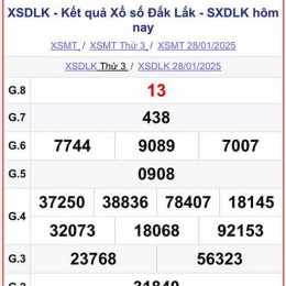 xổ số đak lak hôm nay