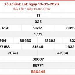 xổ số đắk lắk ngày 10 tháng 02