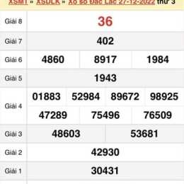 xổ số đắk lắk ngày 10 tháng 03