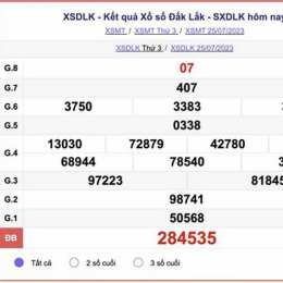 xổ số đắk lắk ngày 11