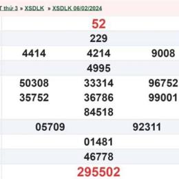 xổ số đắk lắk ngày 13