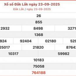 xổ số đắk lắk ngày 23