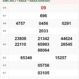 xổ số đắk lắk ngày 24 tháng 03 năm 2006