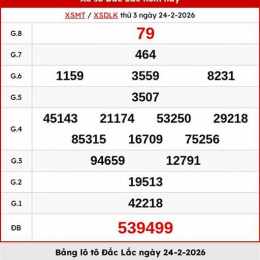 xổ số đắk lắk ngày 24 tháng 03 năm 2026