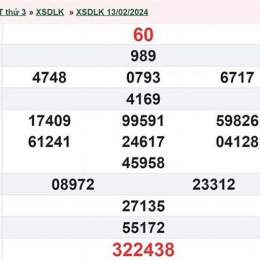xổ số đắk lắk ngày 27 tháng 1 năm 2026