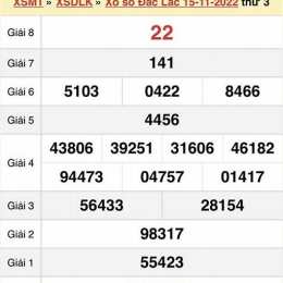 xổ số đắk lắk ngày 29 tháng 9