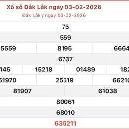 xổ số đắk lăk