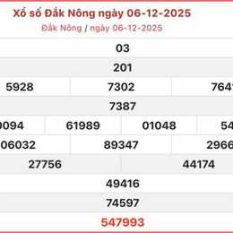 xổ số đắk nông ngày 12 tháng 9