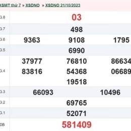 xổ số đắk nông ngày 4 tháng 10