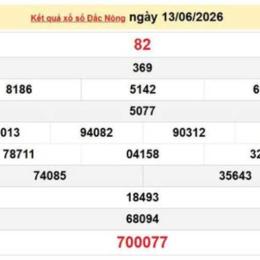xổ số đắk nông ngày 6 tháng 6