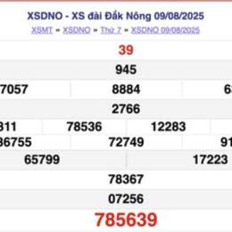 xổ số đắk nông ngày 9 tháng 5