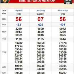 xổ số đề miền nam