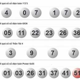 xổ số điện toán thứ bảy