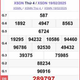 xổ số đồng nai 26/8