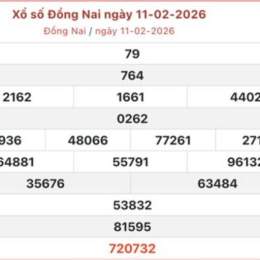 xổ số dong nai hôm nay