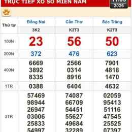 xổ số đồng nai sóc trăng cần thơ