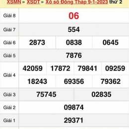 xổ số đồng tháp 6 tháng 4